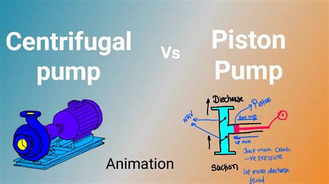 centrifugal and reciprocating pump|disadvantages of centrifugal pump.